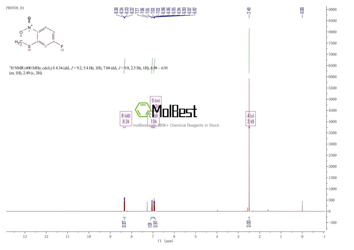 Phổ kiểm tra mẫu thực (NMR) của 78227-84-6