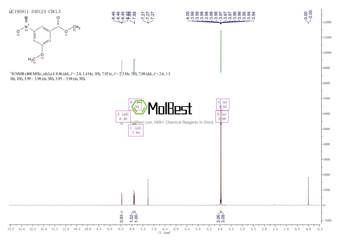Physical sample testing spectrum (NMR) of 78238-13-8