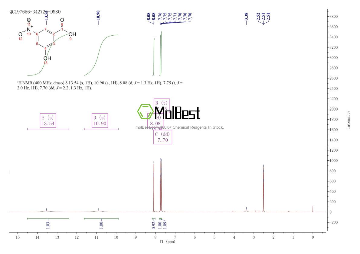 Physical sample testing spectrum (NMR) of 78238-14-9