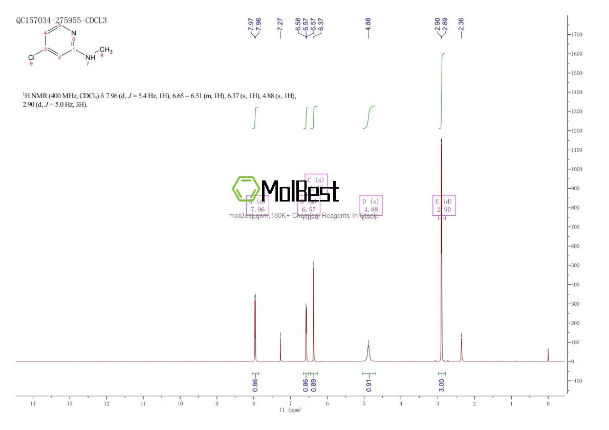 Phổ kiểm tra mẫu thực (NMR) của 782439-26-3