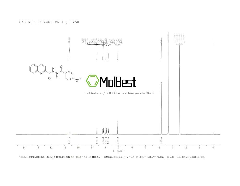 Phổ kiểm tra mẫu thực (NMR) của 782469-25-4