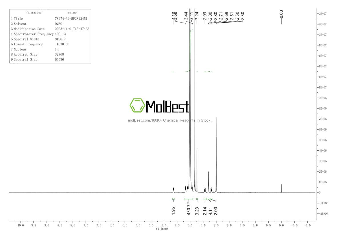 Spektrum pengujian sampel fisik (NMR) 78274-32-5