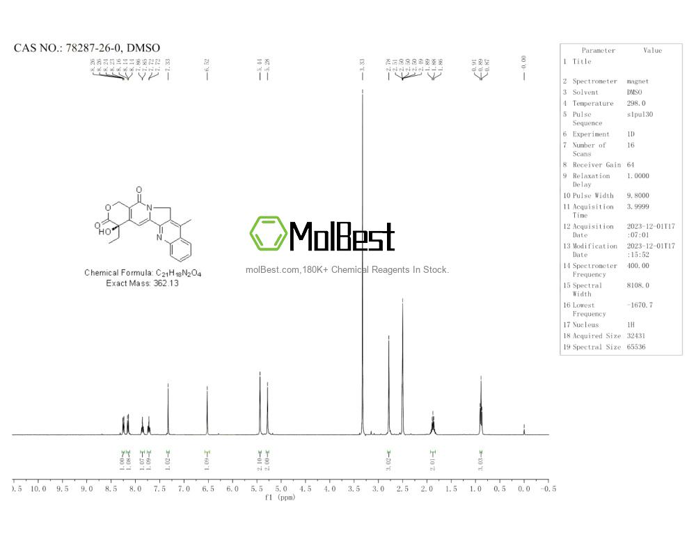 Spektrum pengujian sampel fisik (NMR) 78287-26-0