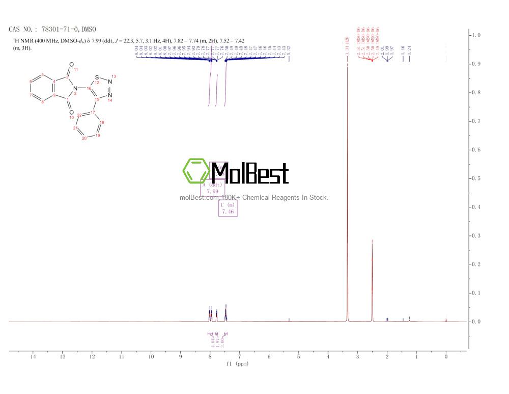 Physical sample testing spectrum (NMR) of 78301-71-0