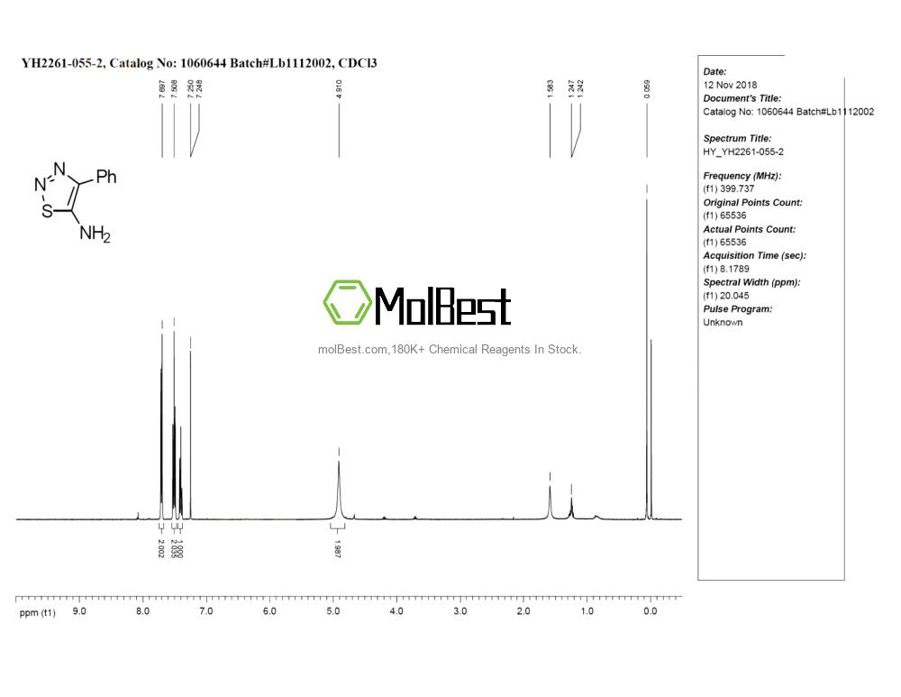 Physical sample testing spectrum (NMR) of 78301-72-1