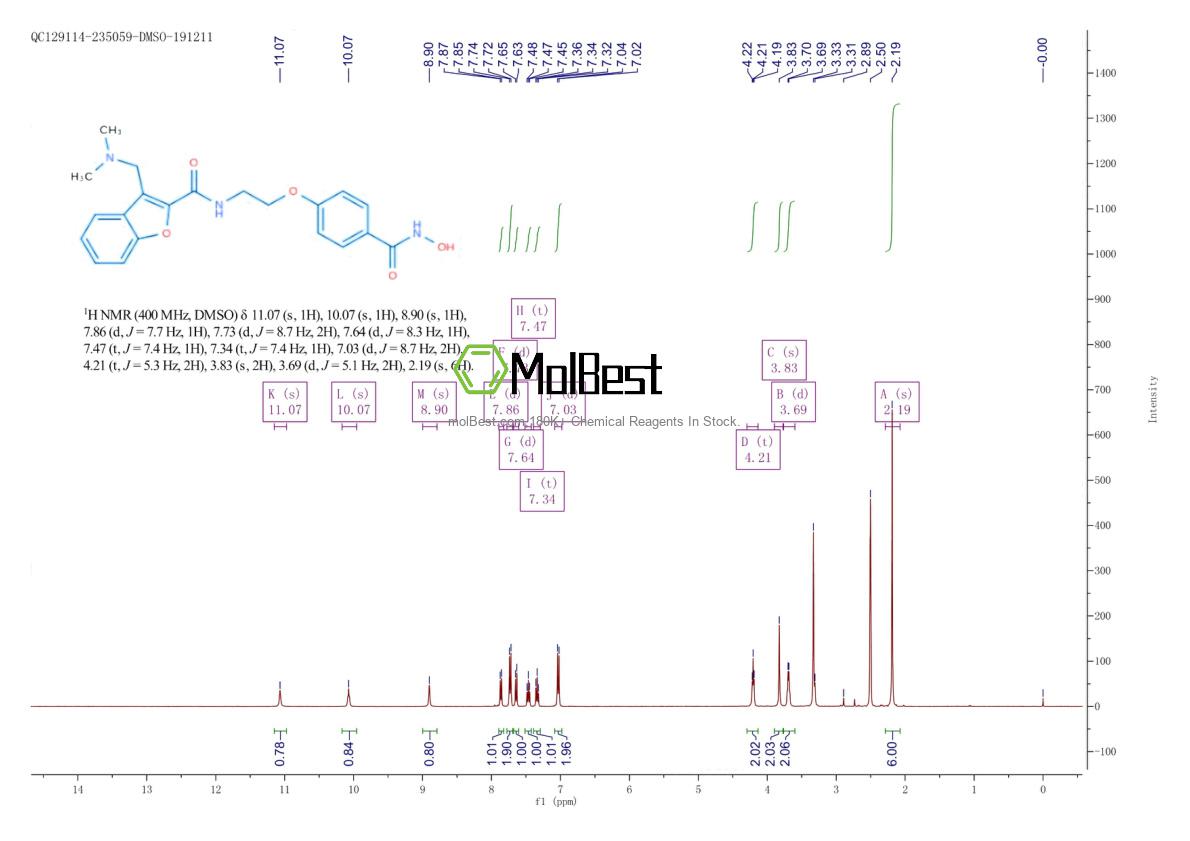 Spektrum pengujian sampel fisik (NMR) 783355-60-2
