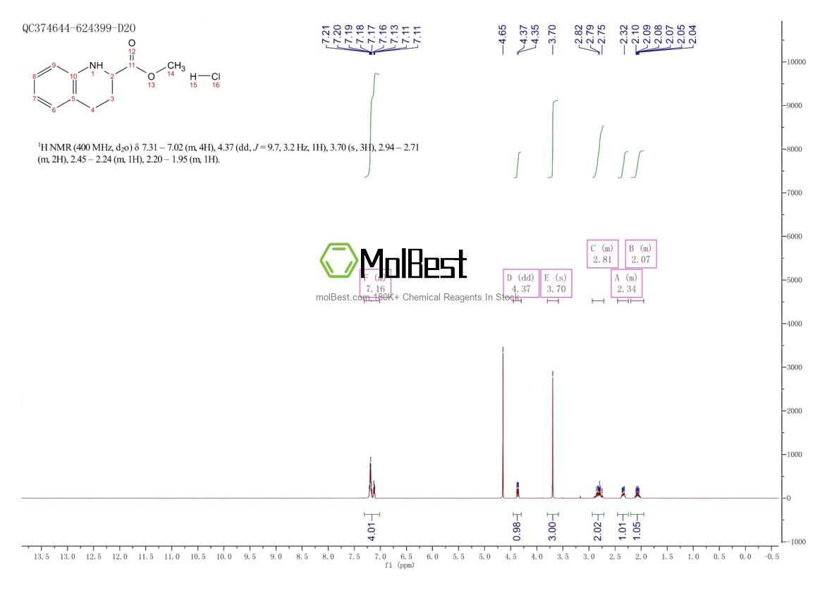 Phổ kiểm tra mẫu thực (NMR) của 78348-26-2