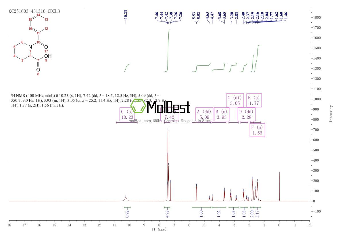 Phổ kiểm tra mẫu thực (NMR) của 78348-46-6