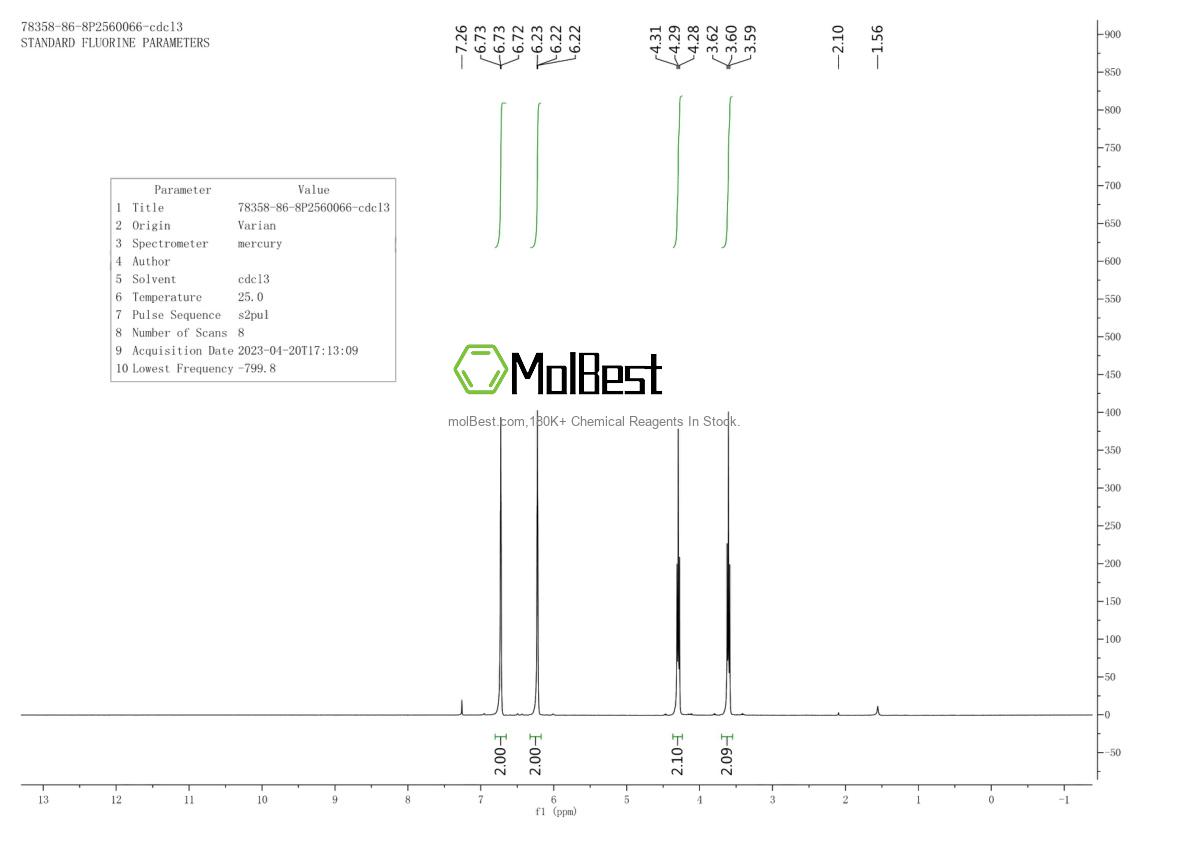 Physical sample testing spectrum (NMR) of 78358-86-8