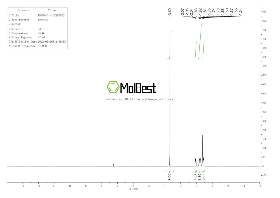 Phổ kiểm tra mẫu thực (NMR) của 78388-61-1