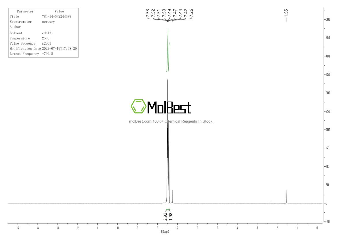 Spektrum pengujian sampel fisik (NMR) 784-14-5