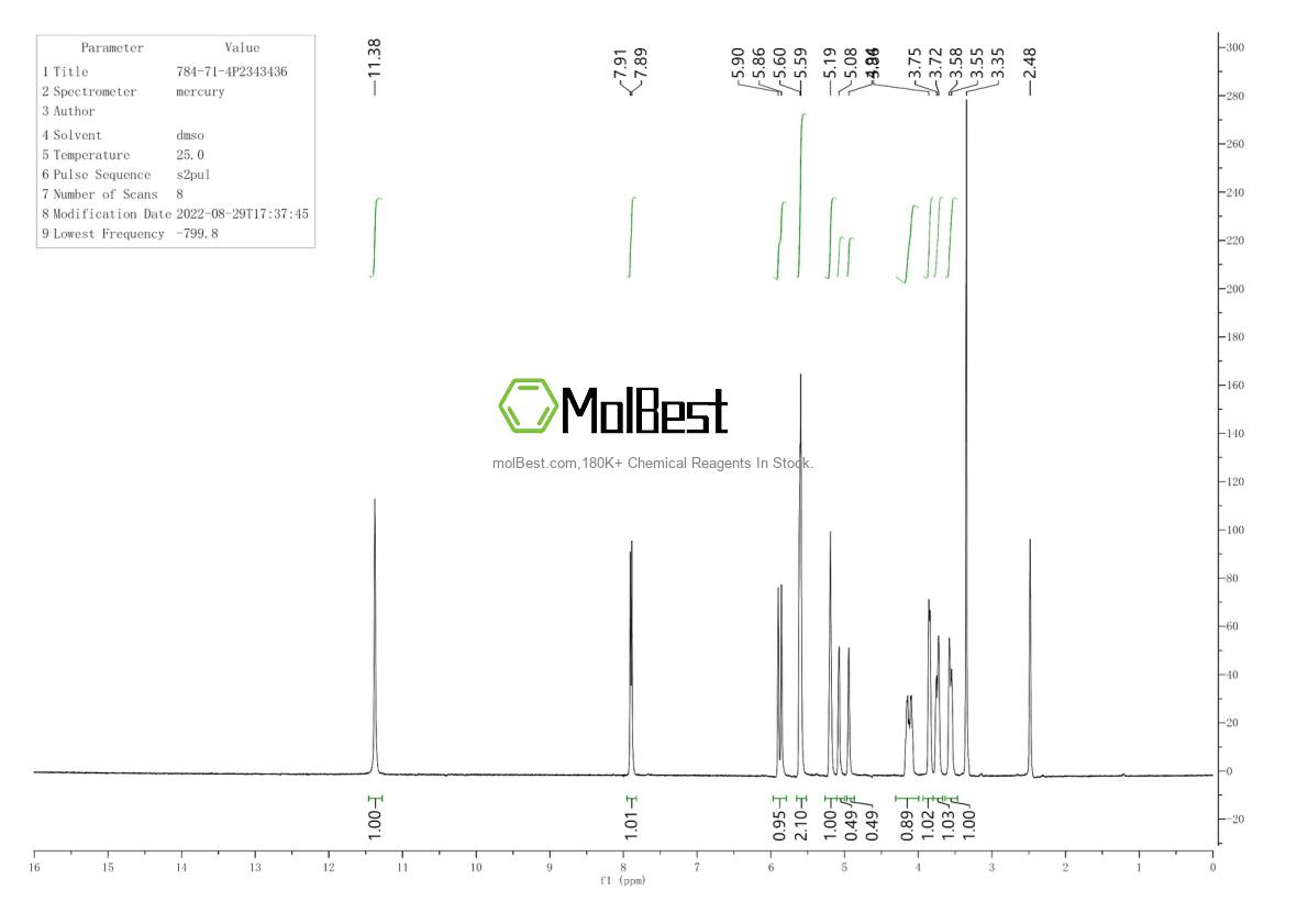 Physical sample testing spectrum (NMR) of 784-71-4