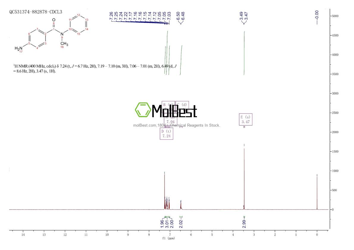 Spektrum pengujian sampel fisik (NMR) 784-94-1