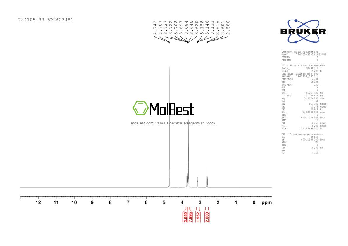 Spektrum pengujian sampel fisik (NMR) 784105-33-5