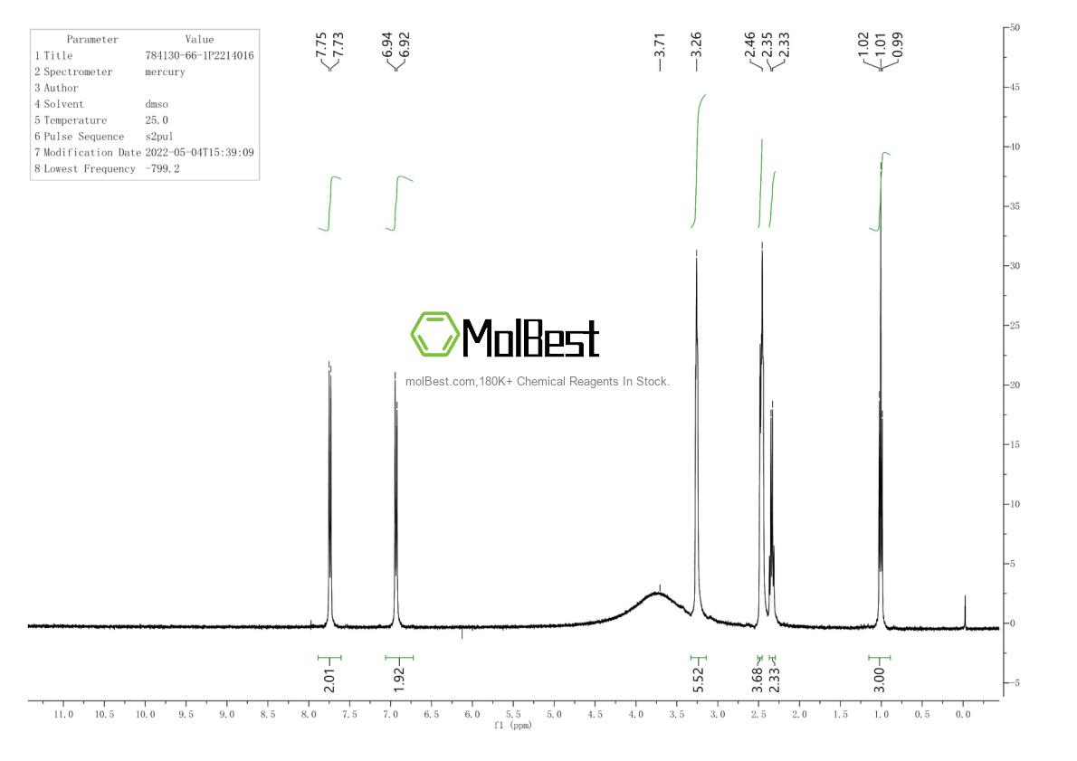 Spektrum pengujian sampel fisik (NMR) 784130-66-1