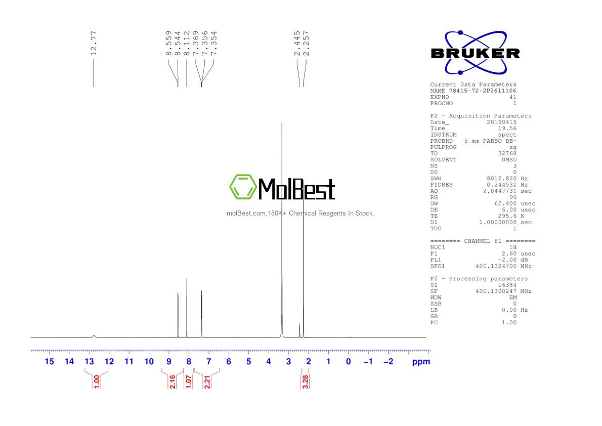 Physical sample testing spectrum (NMR) of 78415-72-2