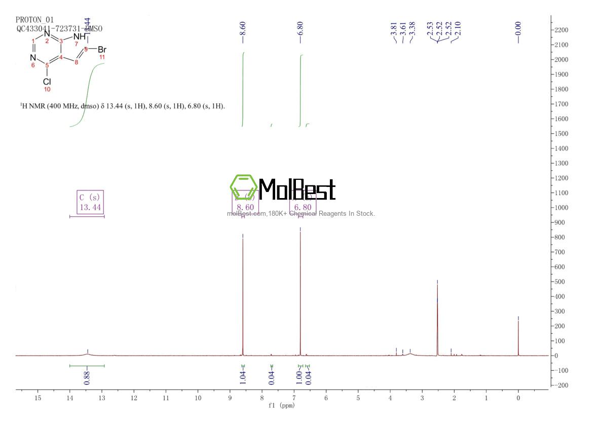 Spektrum pengujian sampel fisik (NMR) 784150-41-0