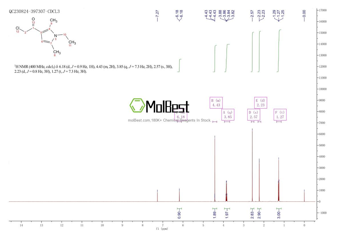 Spektrum pengujian sampel fisik (NMR) 784172-19-6
