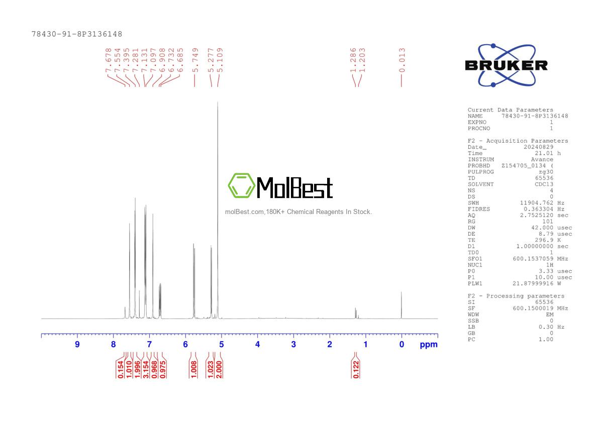 Spektrum pengujian sampel fisik (NMR) 78430-91-8