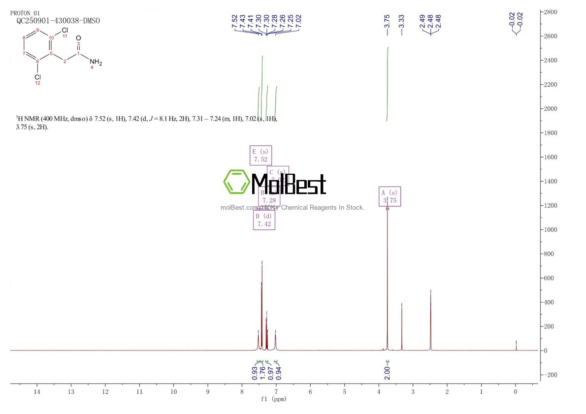 Spektrum pengujian sampel fisik (NMR) 78433-88-2