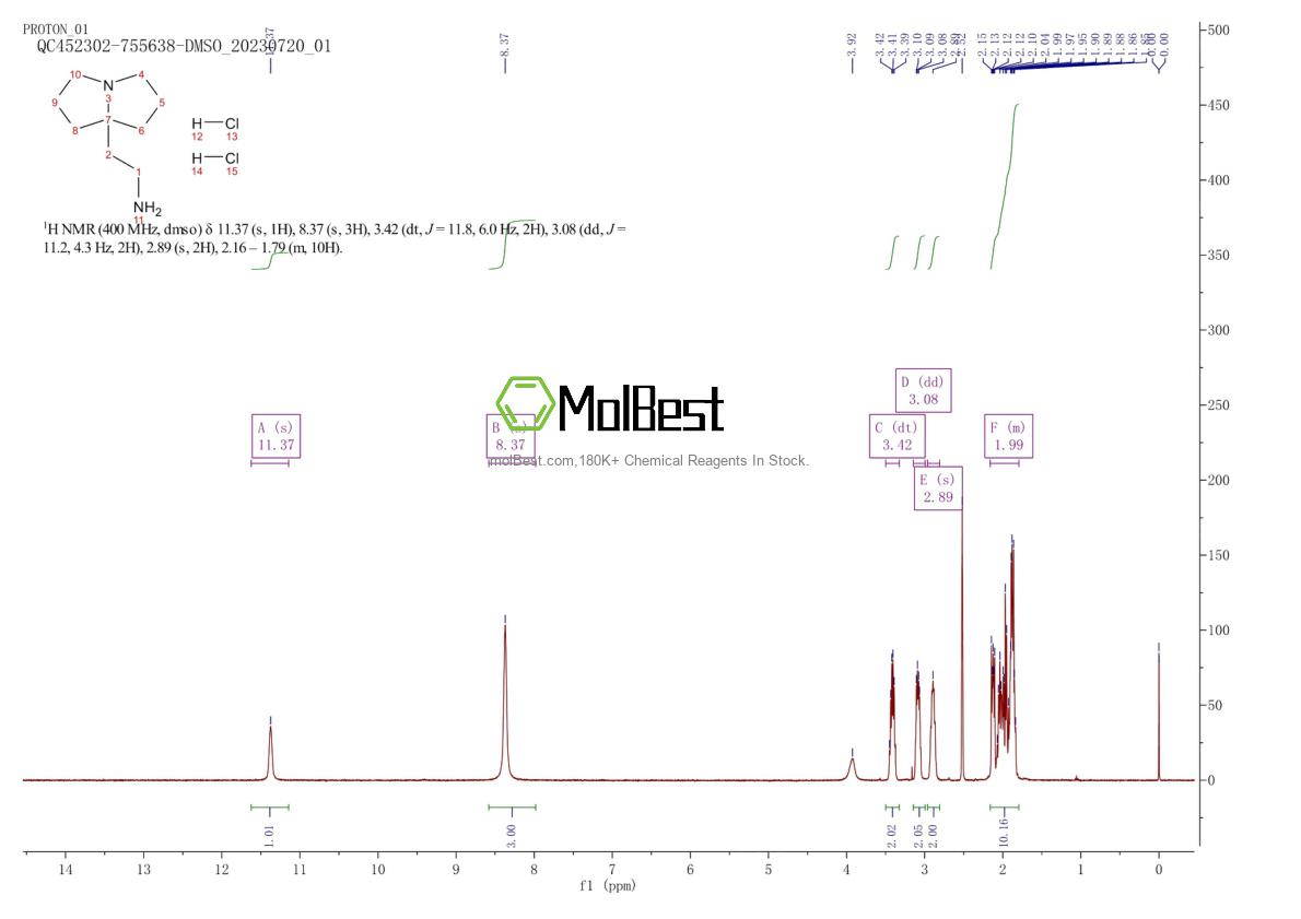 Spektrum pengujian sampel fisik (NMR) 78449-85-1