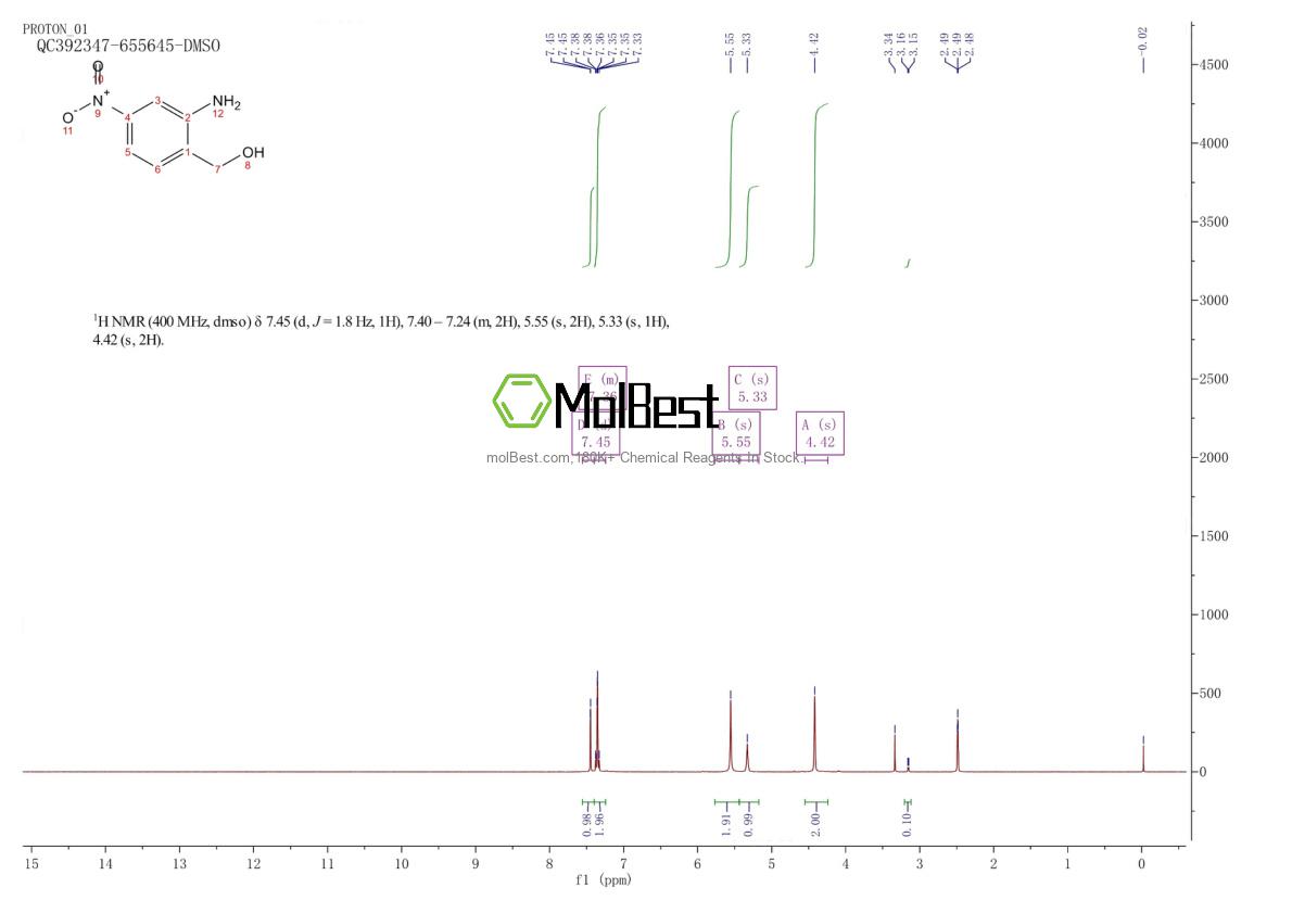 Espectro de teste de amostra física (NMR) de 78468-34-5