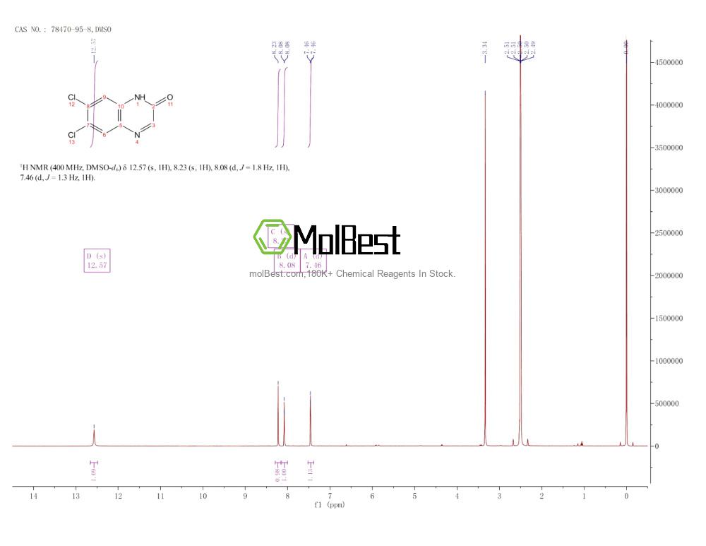 Phổ kiểm tra mẫu thực (NMR) của 78470-95-8