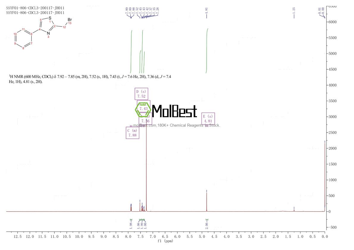 Spektrum pengujian sampel fisik (NMR) 78502-79-1