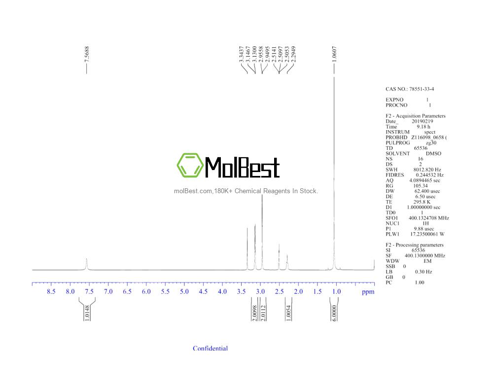 Phổ kiểm tra mẫu thực (NMR) của 78551-33-4