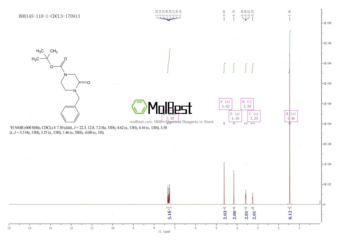 Spektrum pengujian sampel fisik (NMR) 78551-60-7