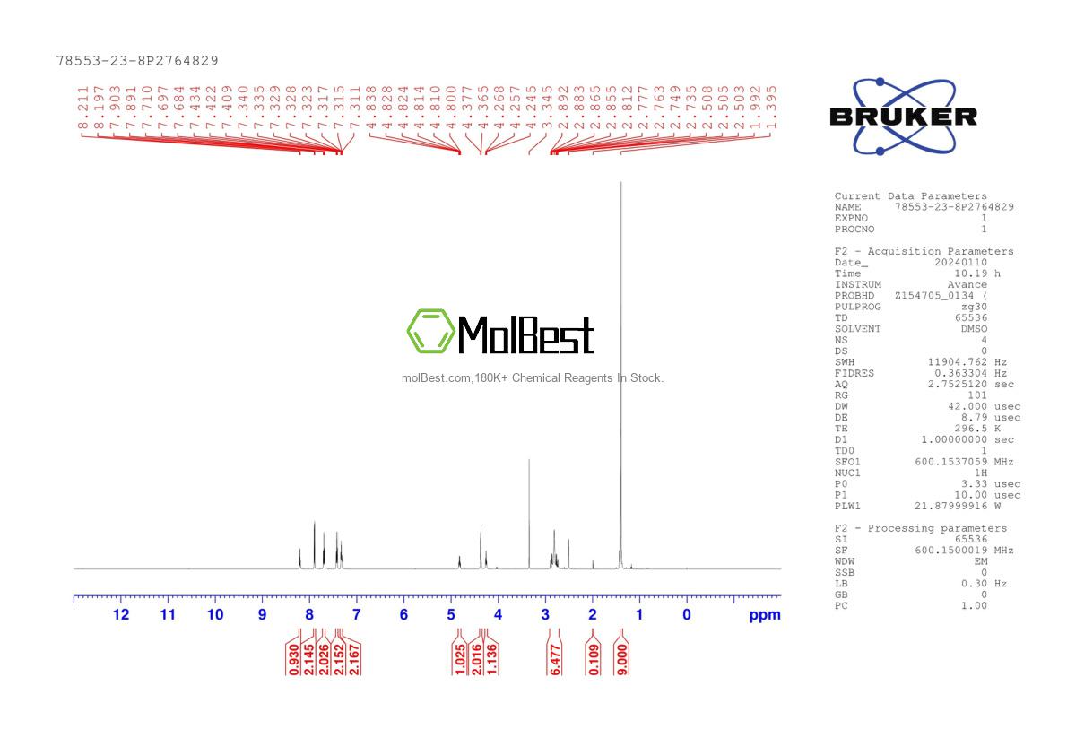78553-23-8 fiziksel numune test spektrumu (NMR)