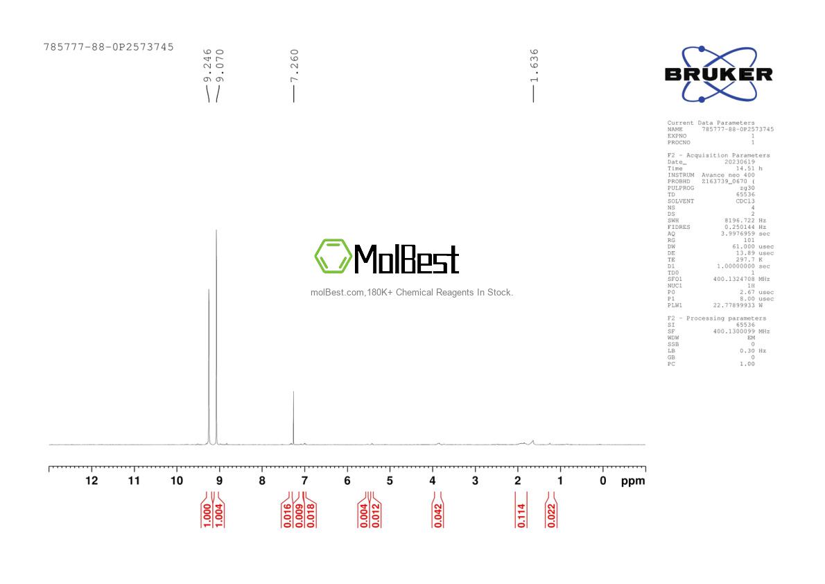 Physical sample testing spectrum (NMR) of 785777-88-0