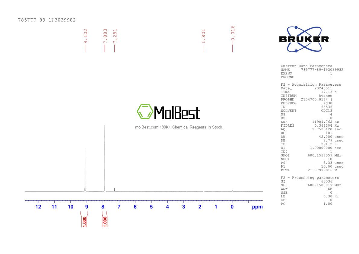Physical sample testing spectrum (NMR) of 785777-89-1