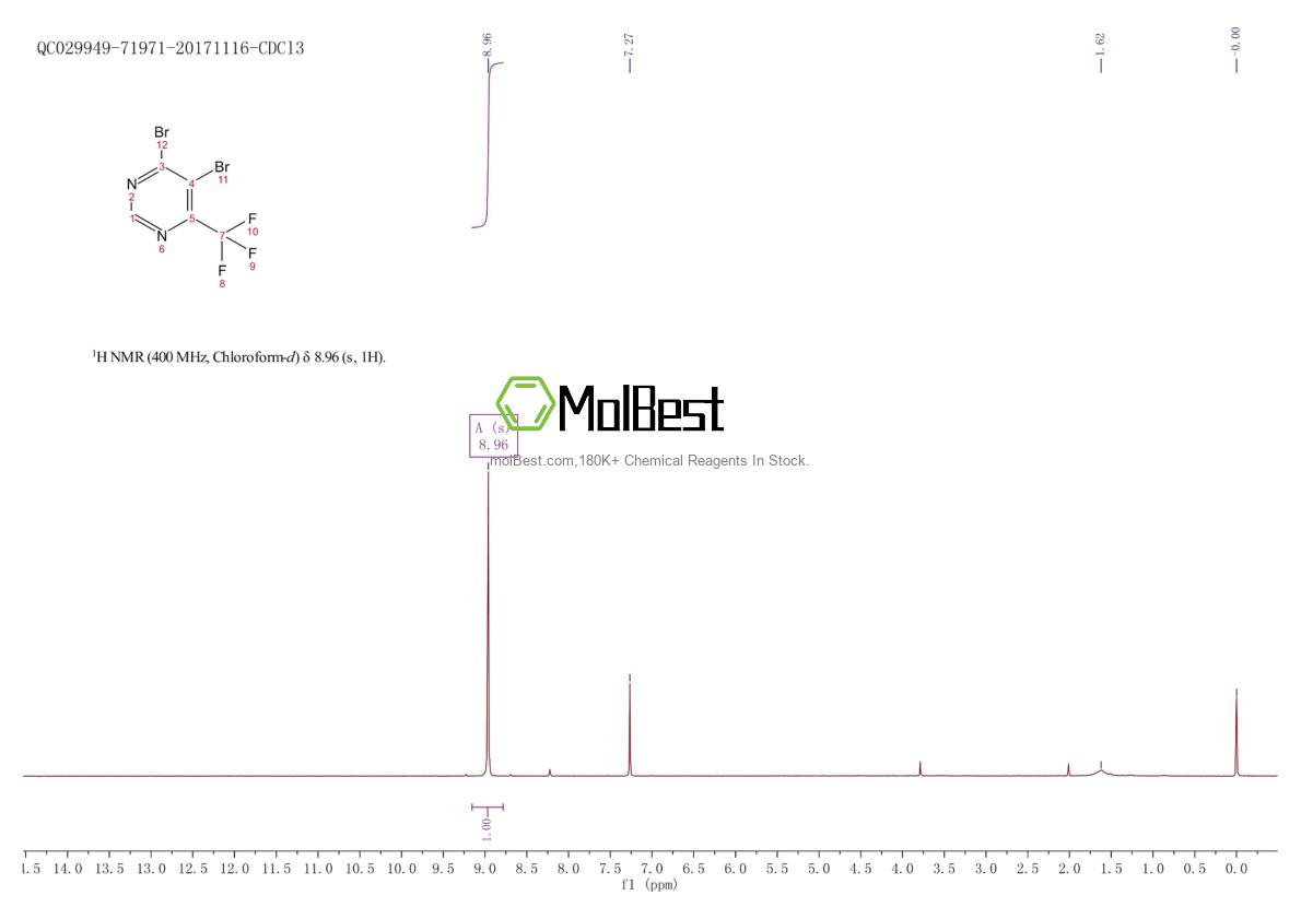Physical sample testing spectrum (NMR) of 785777-94-8