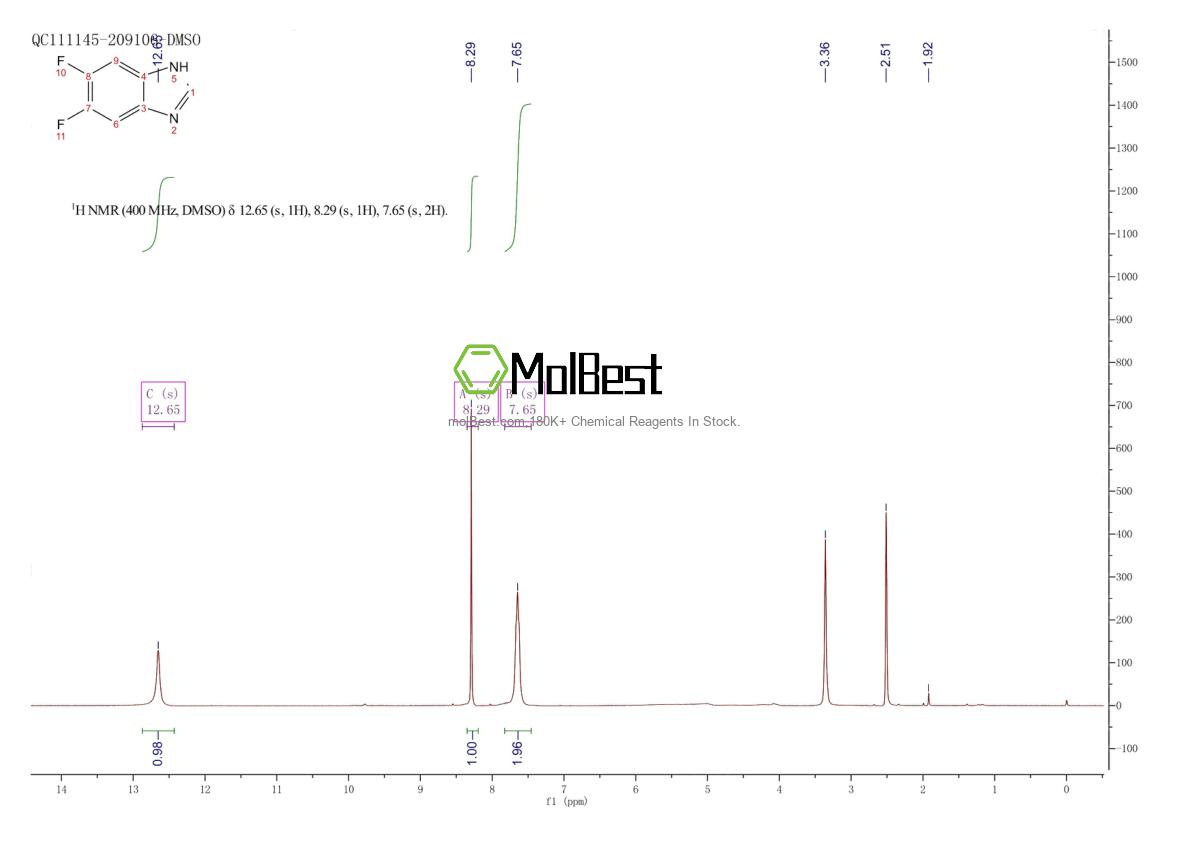 Physical sample testing spectrum (NMR) of 78581-99-4