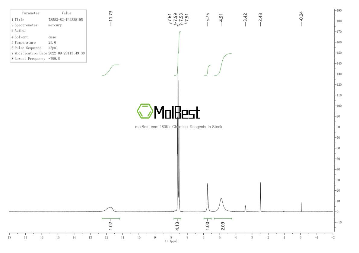Physical sample testing spectrum (NMR) of 78583-82-1
