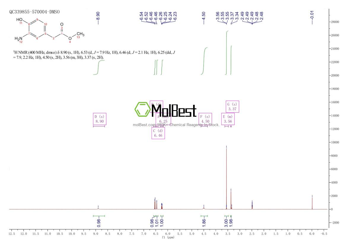 Physical sample testing spectrum (NMR) of 78587-72-1