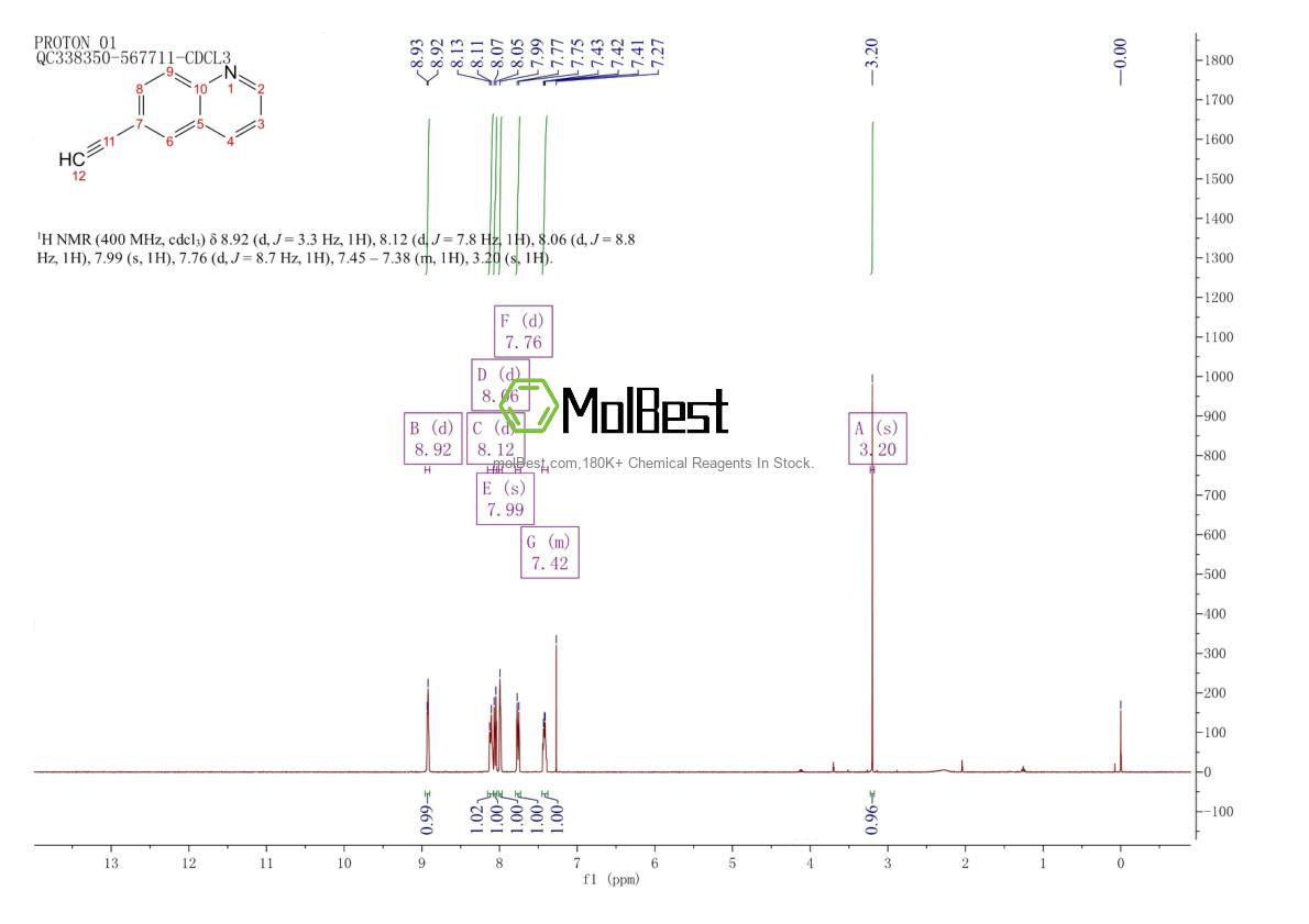 Physical sample testing spectrum (NMR) of 78593-41-6