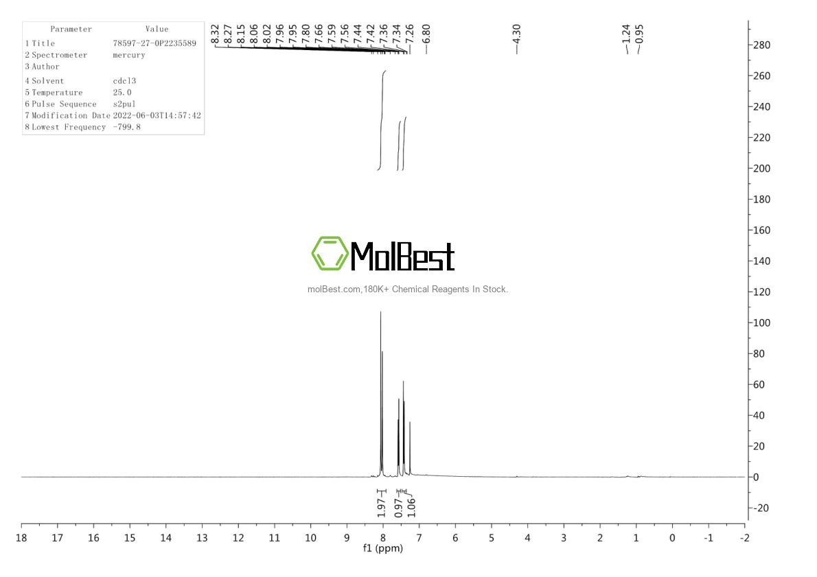 Physical sample testing spectrum (NMR) of 78597-27-0
