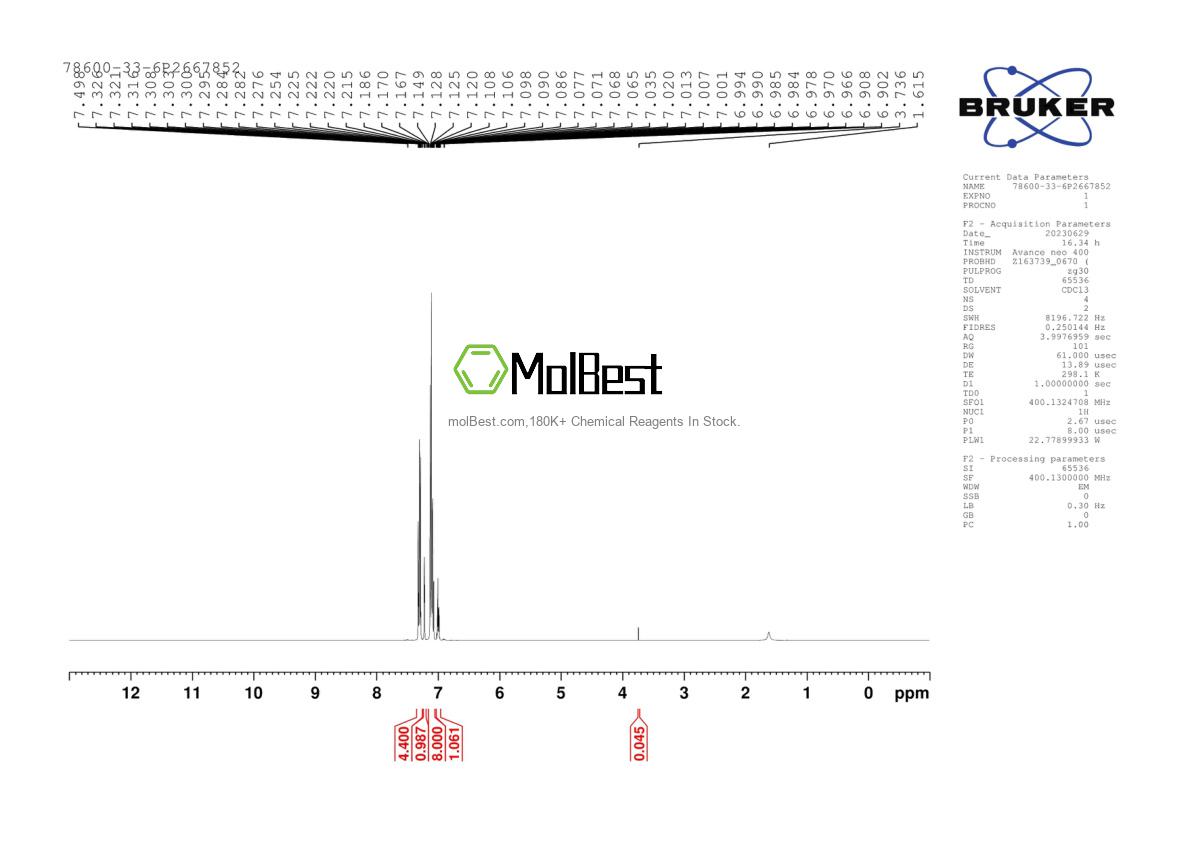 Physical sample testing spectrum (NMR) of 78600-33-6