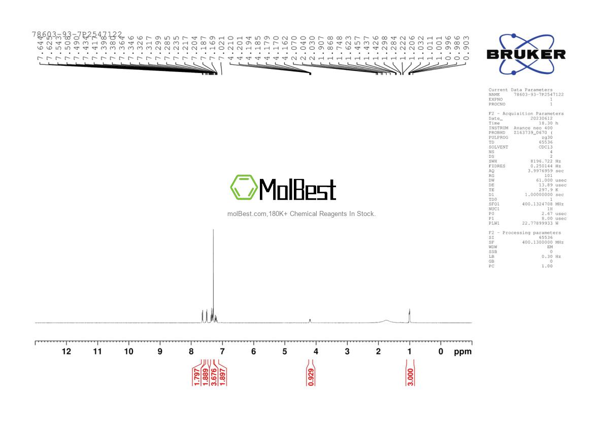 Physical sample testing spectrum (NMR) of 78603-93-7