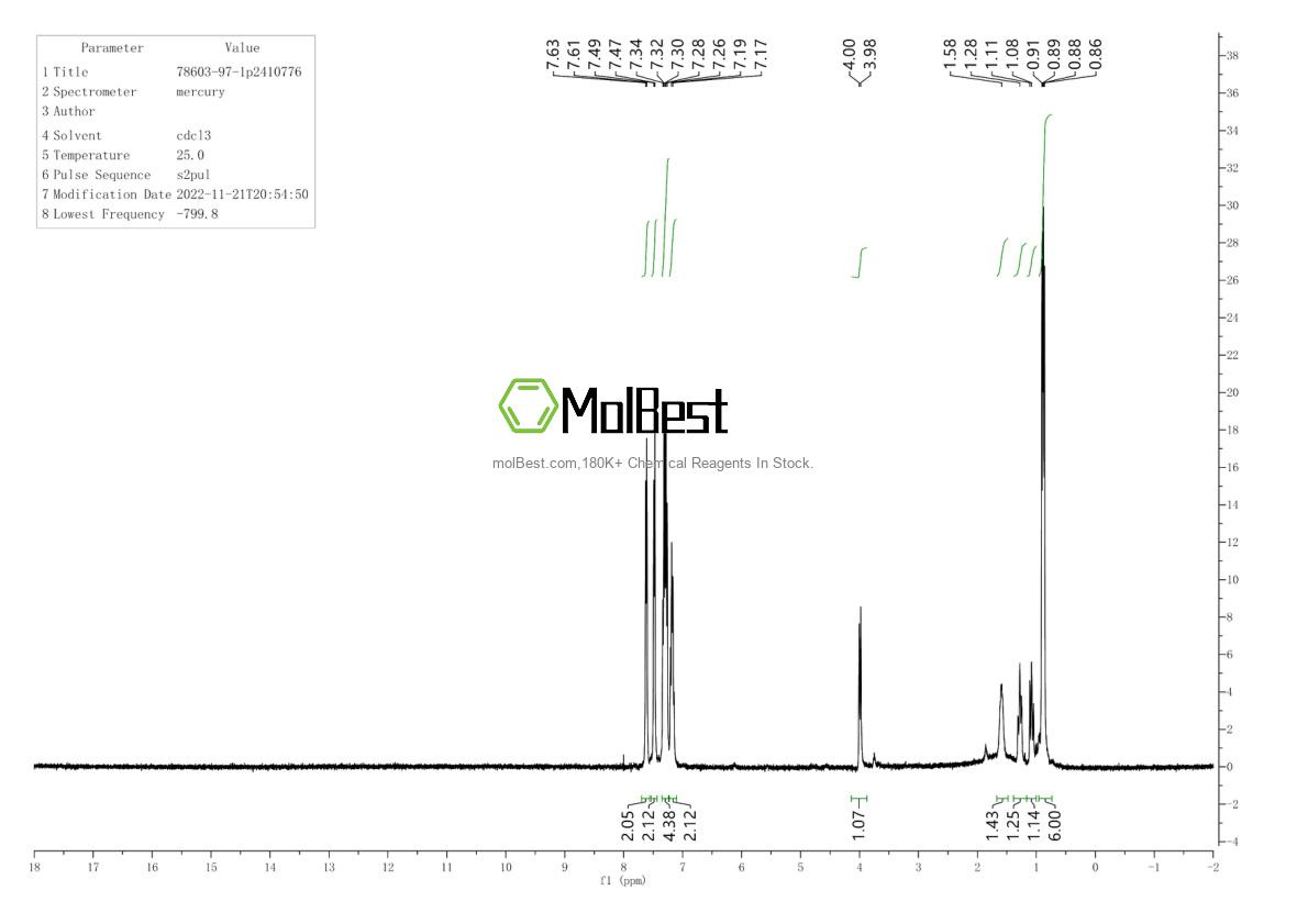 Physical sample testing spectrum (NMR) of 78603-97-1