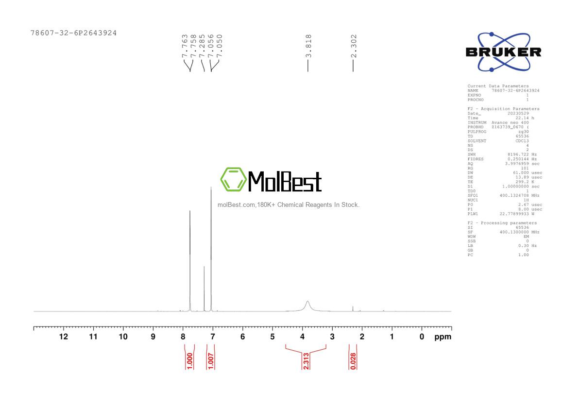 Physical sample testing spectrum (NMR) of 78607-32-6