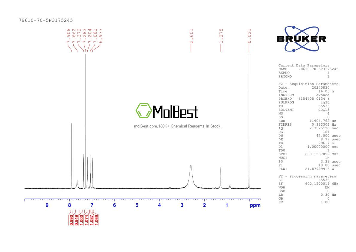 Espectro de prueba de muestra física (RMN) de 78610-70-5