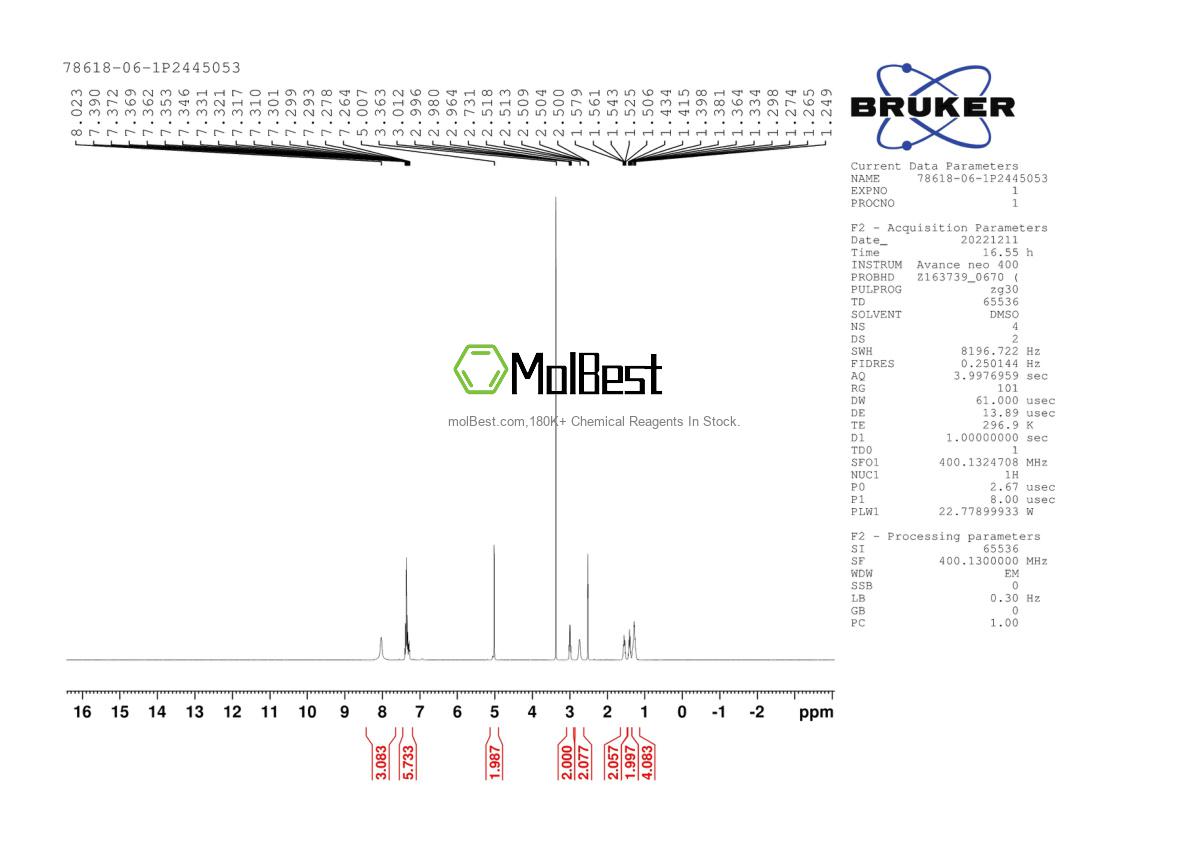 Physical sample testing spectrum (NMR) of 78618-06-1