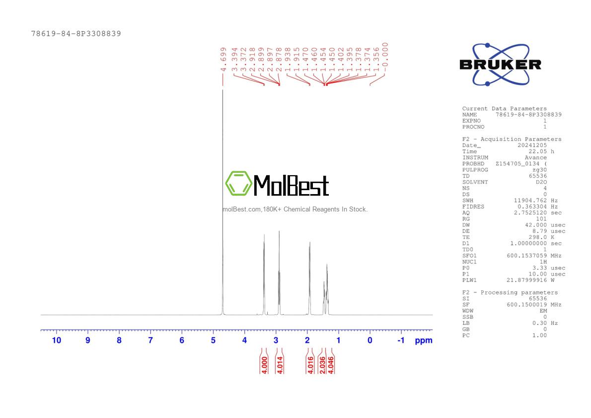 Physical sample testing spectrum (NMR) of 78619-84-8