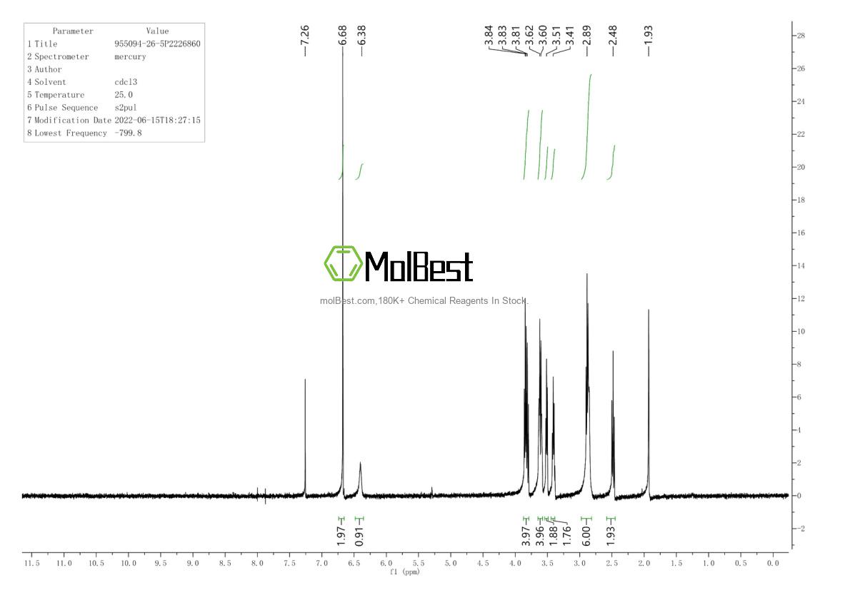 Physical sample testing spectrum (NMR) of 78703-53-4
