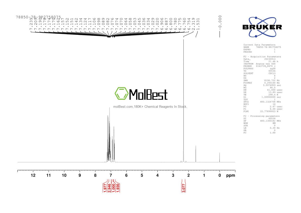 Physical sample testing spectrum (NMR) of 78850-78-9