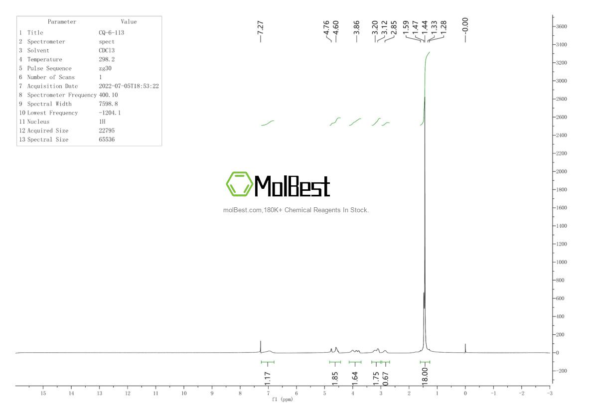 Physical sample testing spectrum (NMR) of 788799-69-9