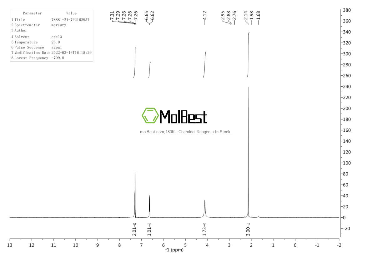 Physical sample testing spectrum (NMR) of 78881-21-7